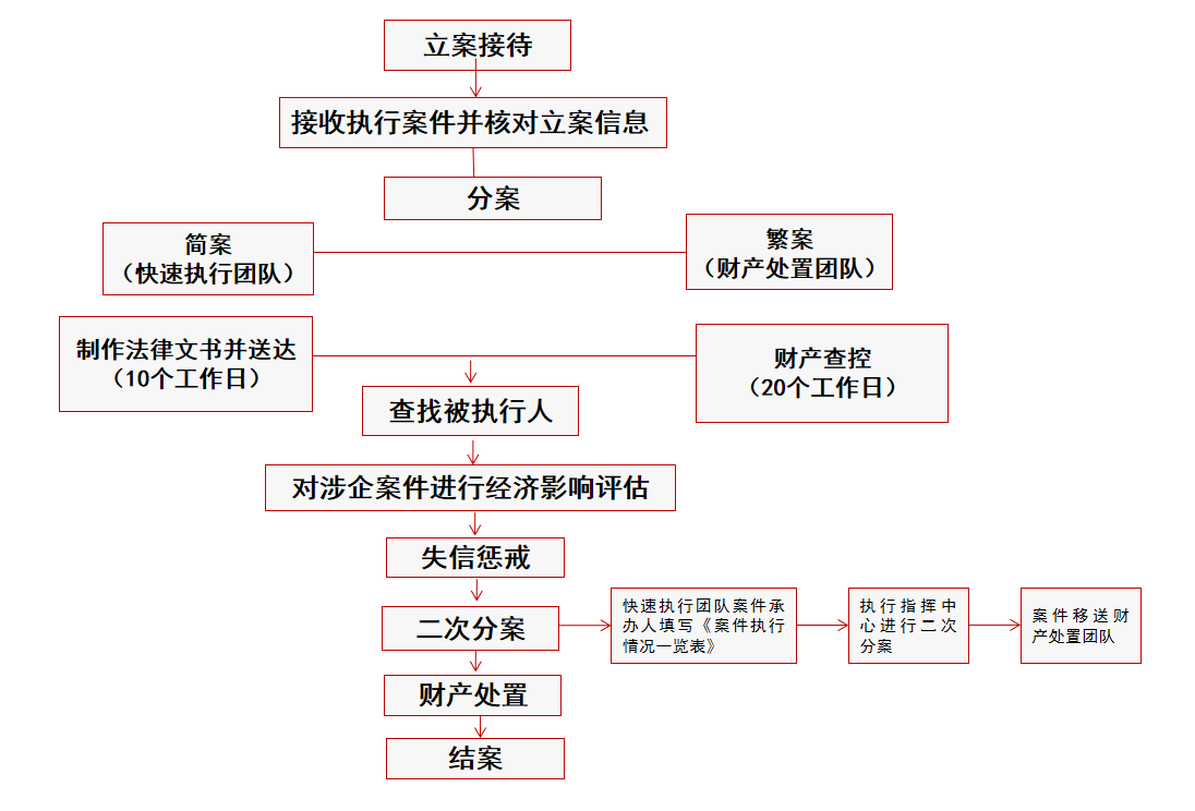 微信截图_20220112154320.png 微信截图_20220112154320.png