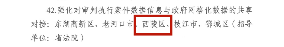 2022年事项.png